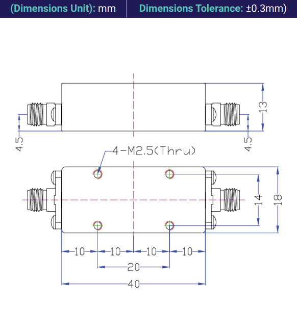 LC BAND PASS FILTER